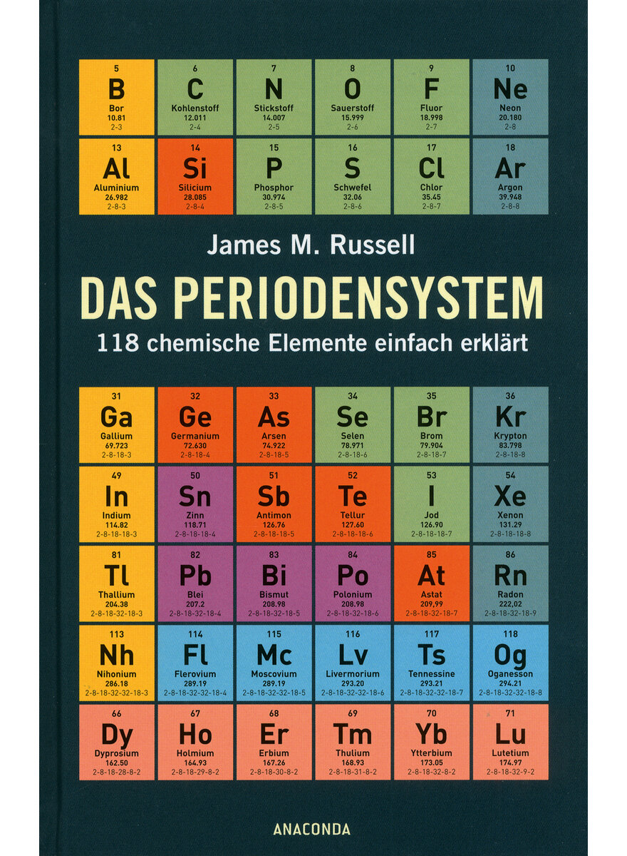DAS PERIODENSYSTEM - JAMES M. RUSSELL