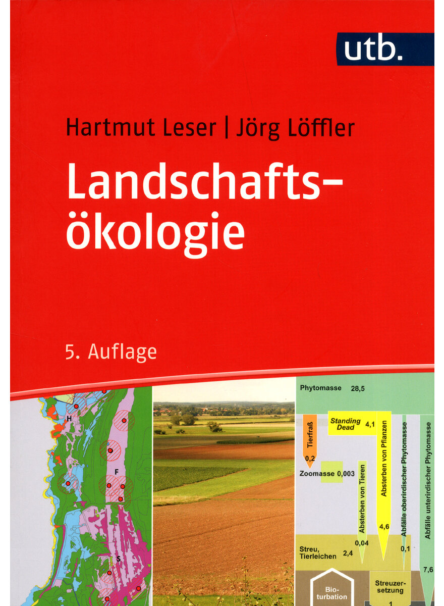 LANDSCHAFTSKOLOGIE - LESER/LFFLER