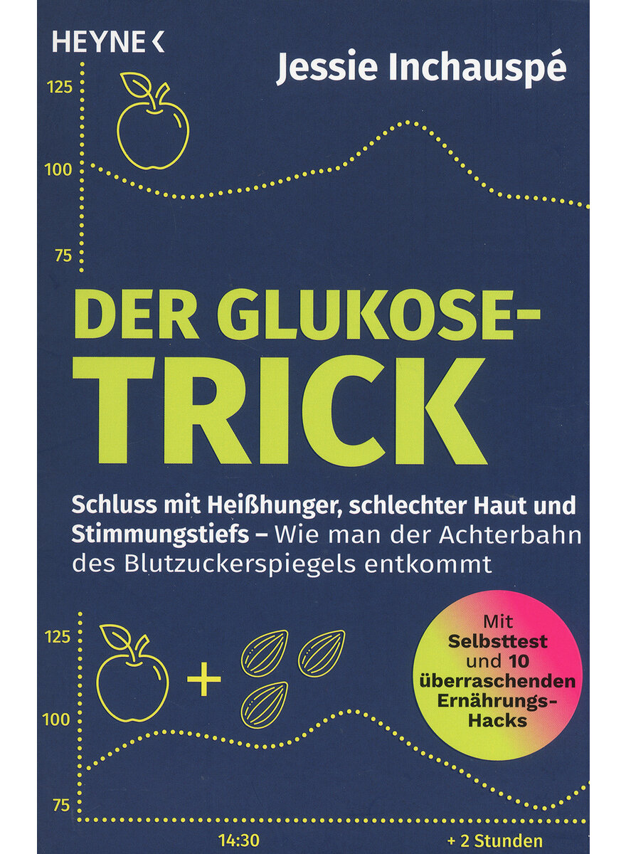 DER GLUKOSE-TRICK - JESSIE INCHAUSP