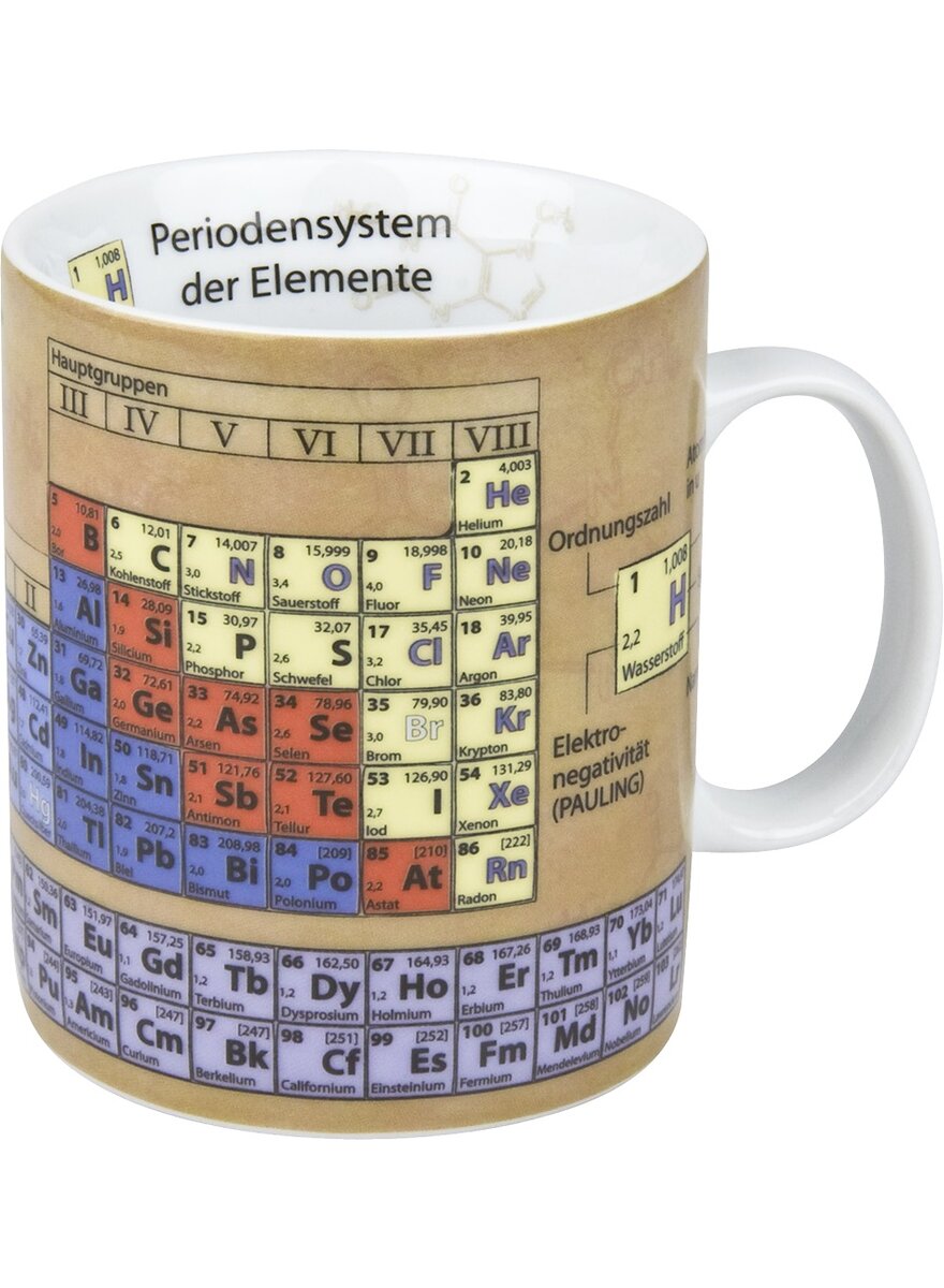 PORZELLAN-BECHER CHEMIE