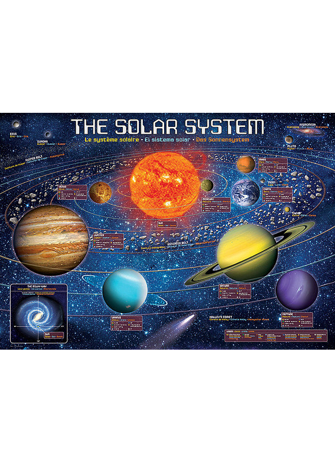 PUZZLE DAS SONNENSYSTEM - 500 TEILE Bild 2