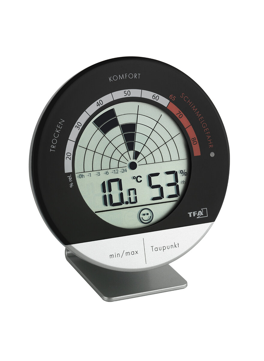 Auf diesem Bild sehen Sie das Produktbild 1 fr THERMO-HYGROMETER SCHIMMEL-RADAR