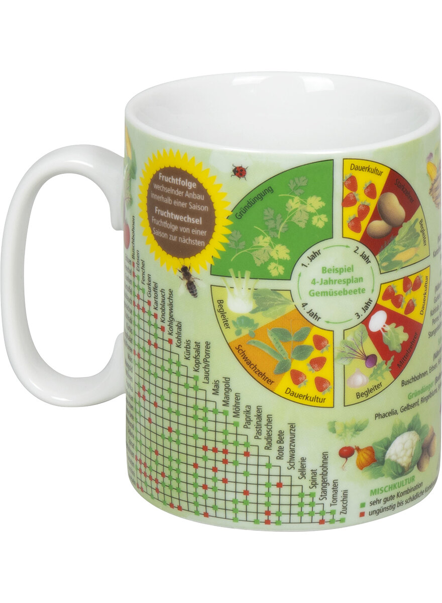 Auf diesem Bild sehen Sie das Produktbild 2 fr PORZELLANBECHER GEMSEGARTEN