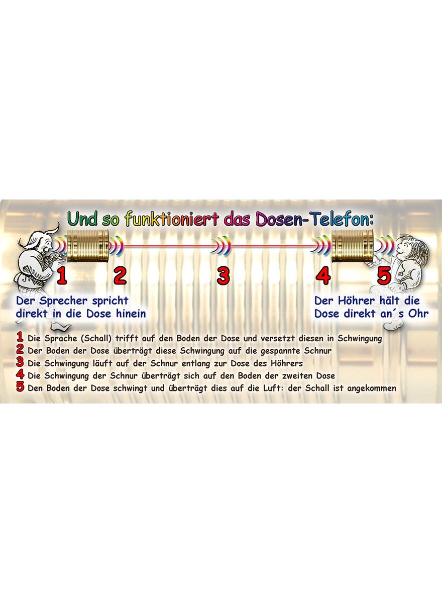 Auf diesem Bild sehen Sie das Produktbild 2 fr DOSENTELEFON
