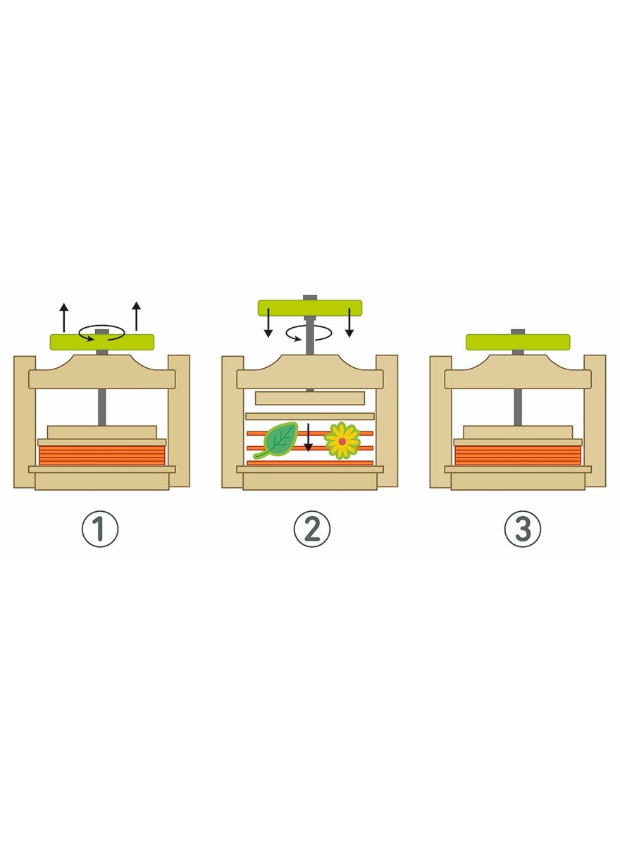 Auf diesem Bild sehen Sie das Produktbild 3 fr BLATT- & BLTENPRESSE AUS HOLZ