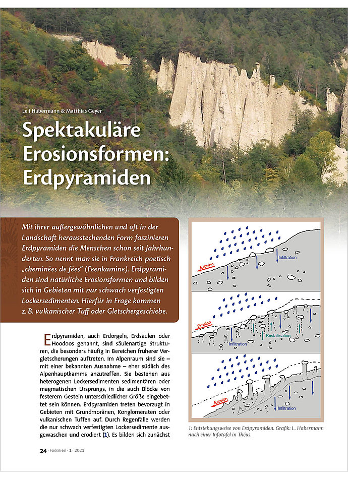 SPEKTAKULRE EROSIONSFORMEN: ERDPYRAMIDEN