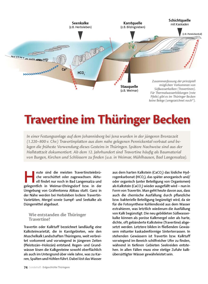 Auf diesem Bild sehen Sie das Produktbild 1 fr TRAVERTINE IM THRINGER BECKEN