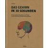 DAS GEHIRN IN 30 SEKUNDEN - ANIL SETH