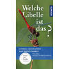 WELCHE LIBELLE IST DAS? - WOLFGANG DREYER