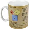 Auf diesem Bild sehen Sie das Produktbild 2 fr PORZELLAN-BECHER MATHEMATIK