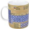 Auf diesem Bild sehen Sie das Produktbild 2 fr PORZELLAN-BECHER CHEMIE
