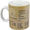 Auf diesem Bild sehen Sie das Produktbild 2 fr PORZELLAN-BECHER PHYSIK