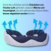Auf diesem Bild sehen Sie das Produktbild fr 5 ERGONOMISCHES SITZKISSEN