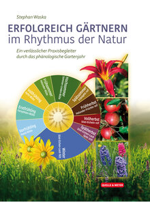 ERFOLGREICH GRTNERN IM RHYTHMUS DER NATUR - STEPHAN WASKA