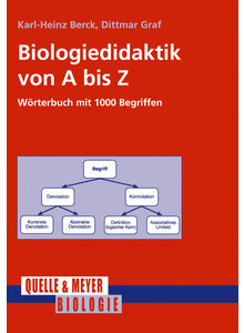 BERCK, BIOLOGIEDIDAKTIK  (M) VON A- Z (494-01342)