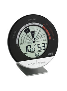 THERMO-HYGROMETER SCHIMMEL-RADAR