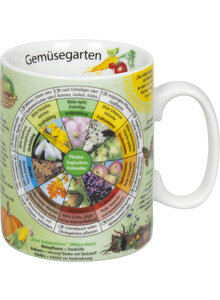 PORZELLANBECHER GEMSEGARTEN