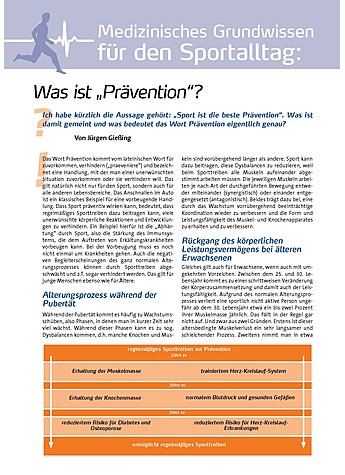 WAS IST PRVENTION?