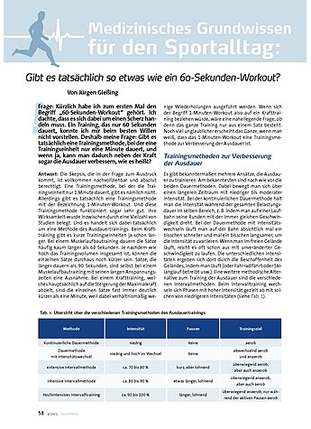 MEDIZINISCHES GRUNDWISSEN GIBT ES TATS. SO ETWAS WIE EIN 60-SEKUNDEN-WORKOUT?