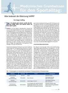 MEDIZINISCHES GRUNDWISSEN FR DEN SPORTALLTAG: WAS BEDEUTET DIE ABKRZUNG H1RM?