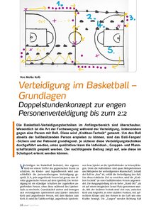 Auf diesem Bild sehen Sie das Produktbild f�r VERTEIDIGUNG IM BASKETBALL - GRUNDLAGEN